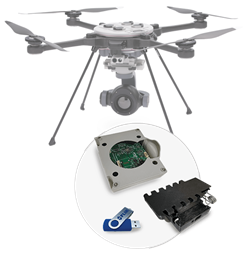 Payload Development Kit (PDK)