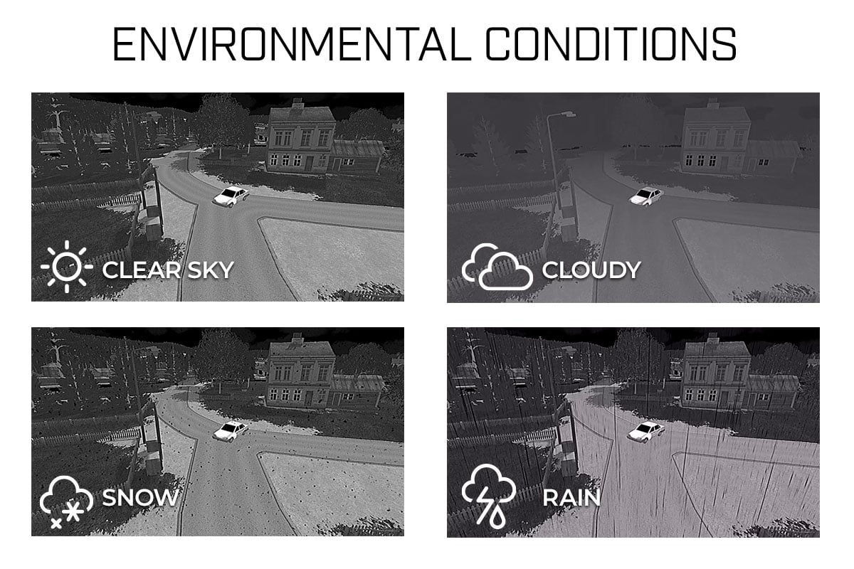 Environmental-Conditions---Prism-AIMMGen.jpg